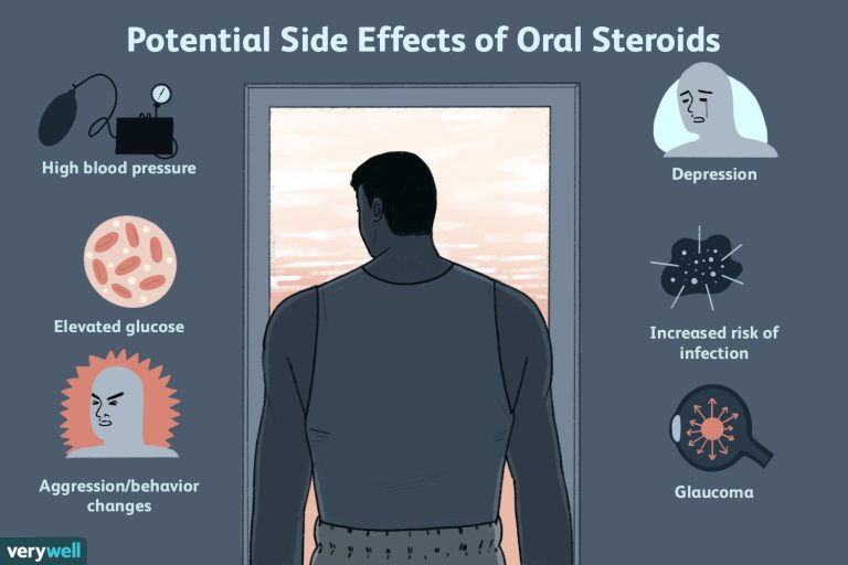 How Long Do Topical Steroids Stay In Your System